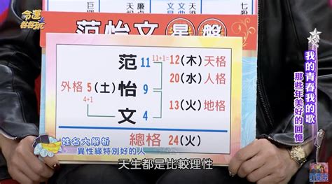 總格29男|姓名筆劃算命透視異性緣！24劃口才好、29劃體貼細心 不怕生壞。